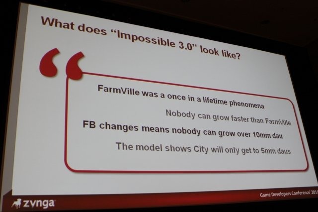 Game Developers Conference初日のSocial and Online Game Summitの一つとして13:45〜14:15で開催されたのが「Click Zen: Zynga’s Evolution from FarmVille to CityVille」です。飛ぶ鳥を落とす勢いのジンガが最新の大ヒット作『CityVille』を語るということで広い会