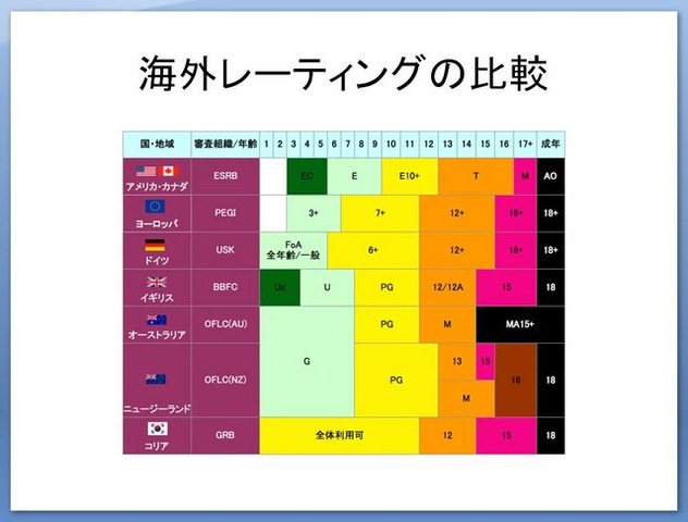 ローカライズにおいて文化の差は、どのように乗り越えればいいのでしょうか。