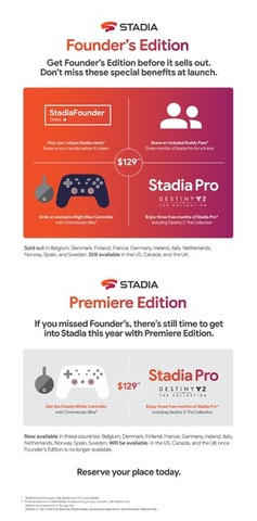 グーグルのクラウドゲームサービス「Stadia」海外にて11月19日開始！