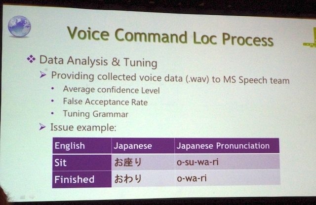 キネクトはゲーム体験だけでなく、ローカライズについても、レベルをさらなる高みに引き上げてしまったようです。