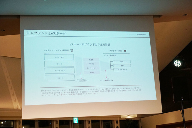 e-Sportsの法規制における現状の課題と経過、そしてビジネス活用法とは？「eSPORTS TRINITY」講演レポ