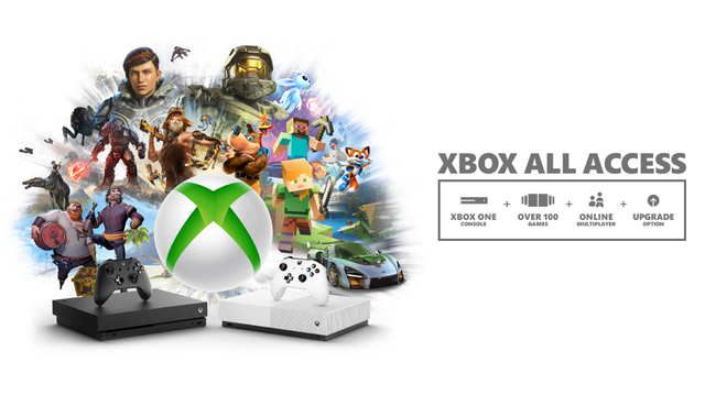 本体+ソフト+オンラインの海外向けサービス「Xbox All Access」が次世代機「Project Scarlett」へのアップグレードを備えて復活