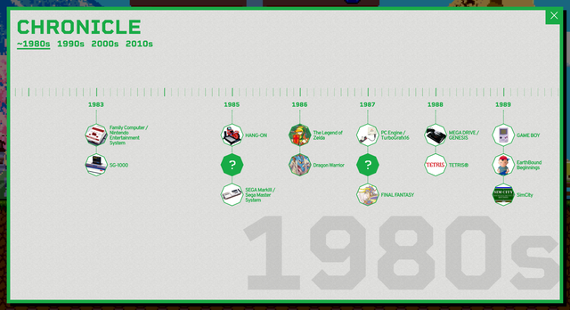 ファミコン～e-Sportsまで…業界を代表する11人が約40年続く「日本のゲーム文化」を語る！その魅力を世界へ発信する「GAME CHRONICLE」公開