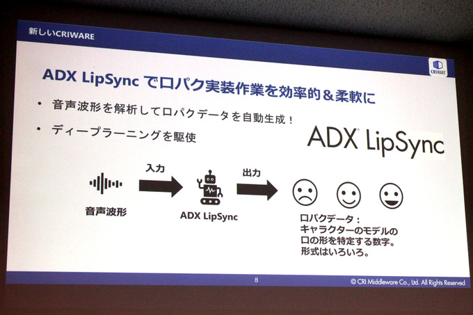 リップシンクミドルウェア「CRI ADX LipSync」が今秋リリース―ディープラーニング活用で「CRIWARE」の新たな柱に