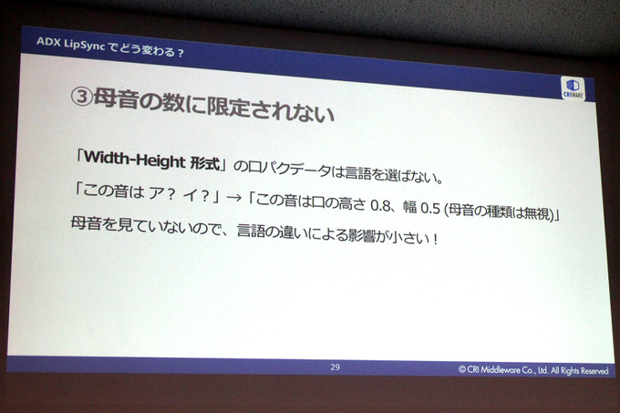 リップシンクミドルウェア「CRI ADX LipSync」が今秋リリース―ディープラーニング活用で「CRIWARE」の新たな柱に