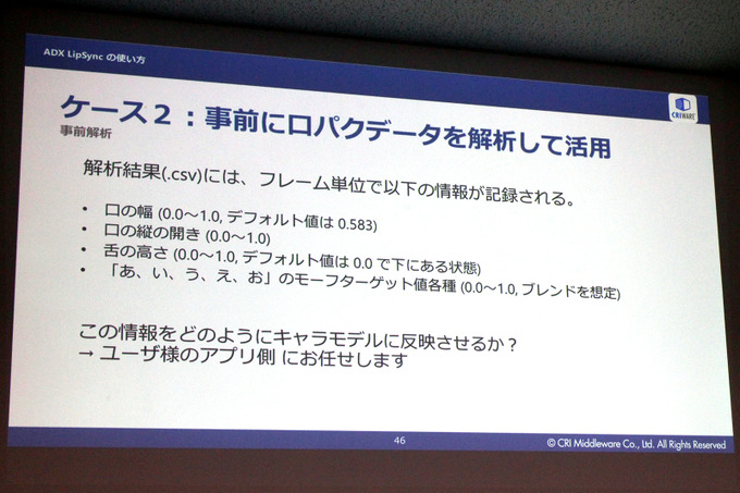 リップシンクミドルウェア「CRI ADX LipSync」が今秋リリース―ディープラーニング活用で「CRIWARE」の新たな柱に