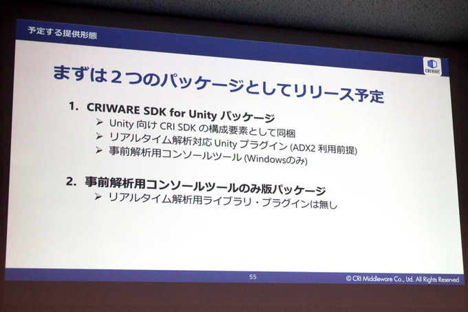 リップシンクミドルウェア「CRI ADX LipSync」が今秋リリース―ディープラーニング活用で「CRIWARE」の新たな柱に