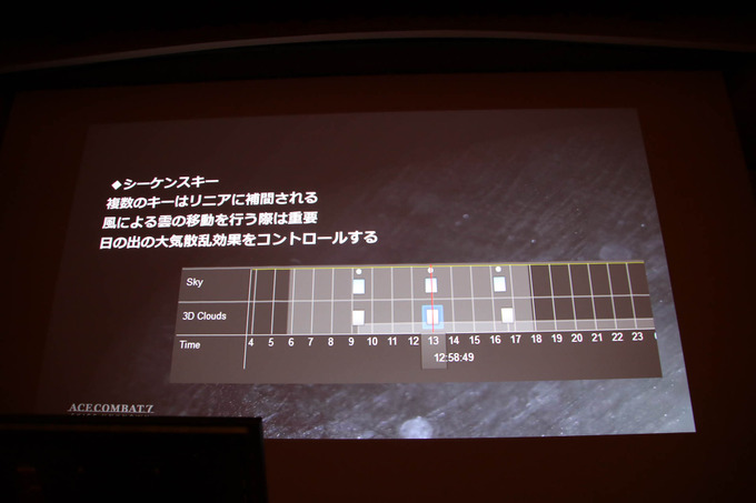 『エースコンバット7』に“空の革新”をもたらしたUE4とtrueSKYで彩るリアルな空の作り方【CEDEC 2019】