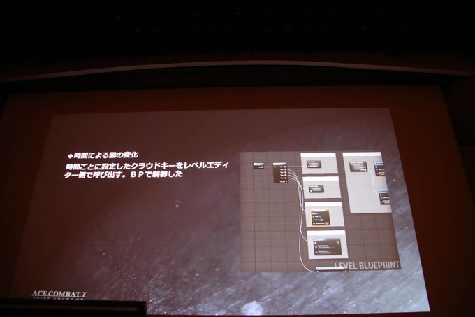 『エースコンバット7』に“空の革新”をもたらしたUE4とtrueSKYで彩るリアルな空の作り方【CEDEC 2019】