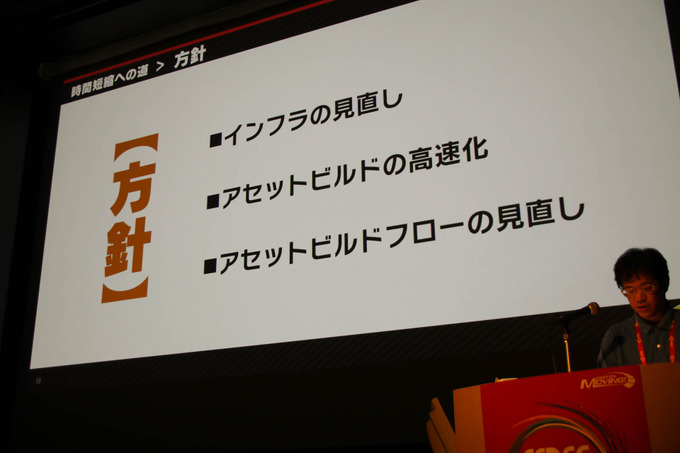 『大乱闘スマッシュブラザーズ SPECIAL』容量とビルド時間圧縮に立ち向う方法が語られたCEDECセッションレポ【CEDEC 2019】