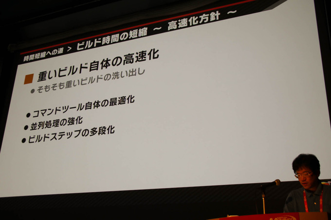 『大乱闘スマッシュブラザーズ SPECIAL』容量とビルド時間圧縮に立ち向う方法が語られたCEDECセッションレポ【CEDEC 2019】