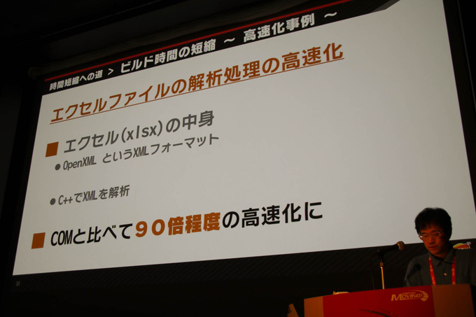 『大乱闘スマッシュブラザーズ SPECIAL』容量とビルド時間圧縮に立ち向う方法が語られたCEDECセッションレポ【CEDEC 2019】