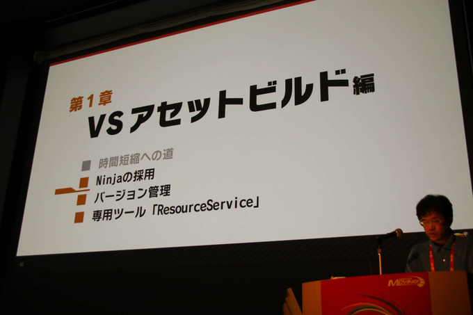 『大乱闘スマッシュブラザーズ SPECIAL』容量とビルド時間圧縮に立ち向う方法が語られたCEDECセッションレポ【CEDEC 2019】