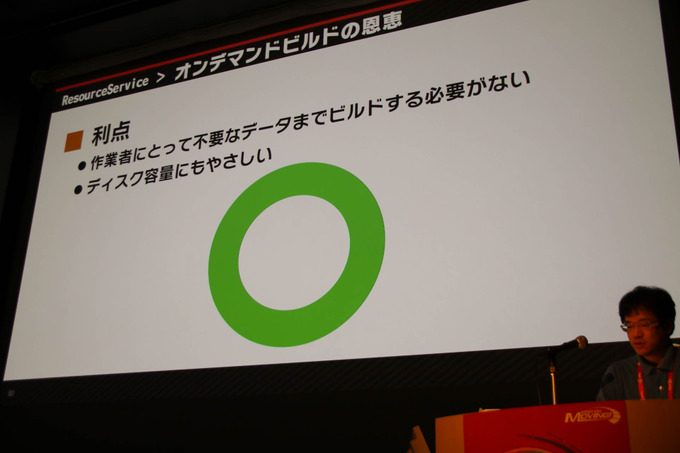 『大乱闘スマッシュブラザーズ SPECIAL』容量とビルド時間圧縮に立ち向う方法が語られたCEDECセッションレポ【CEDEC 2019】