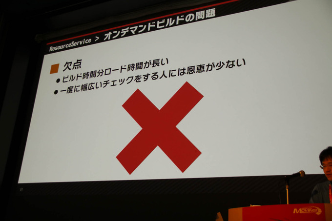 『大乱闘スマッシュブラザーズ SPECIAL』容量とビルド時間圧縮に立ち向う方法が語られたCEDECセッションレポ【CEDEC 2019】