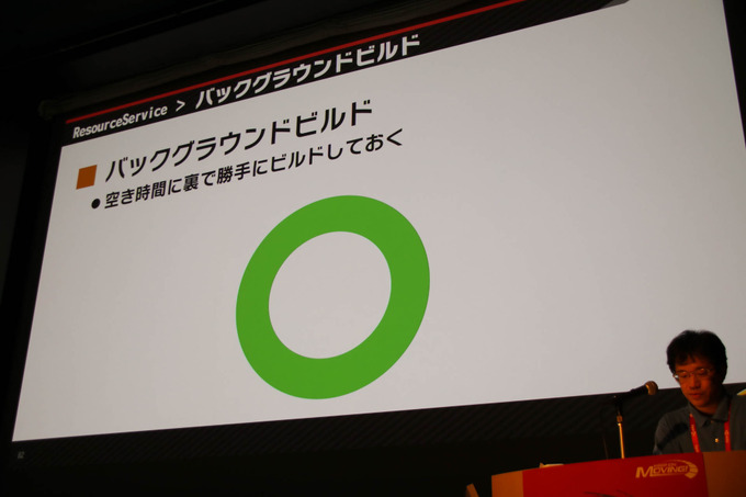 『大乱闘スマッシュブラザーズ SPECIAL』容量とビルド時間圧縮に立ち向う方法が語られたCEDECセッションレポ【CEDEC 2019】