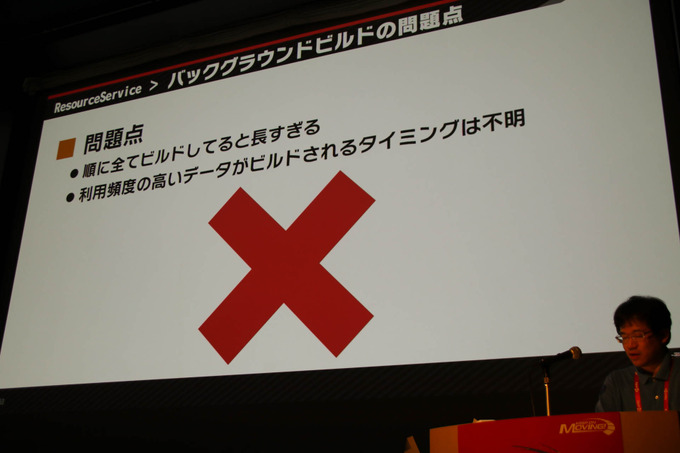 『大乱闘スマッシュブラザーズ SPECIAL』容量とビルド時間圧縮に立ち向う方法が語られたCEDECセッションレポ【CEDEC 2019】