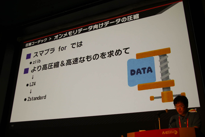 『大乱闘スマッシュブラザーズ SPECIAL』容量とビルド時間圧縮に立ち向う方法が語られたCEDECセッションレポ【CEDEC 2019】