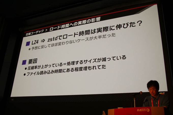 『大乱闘スマッシュブラザーズ SPECIAL』容量とビルド時間圧縮に立ち向う方法が語られたCEDECセッションレポ【CEDEC 2019】