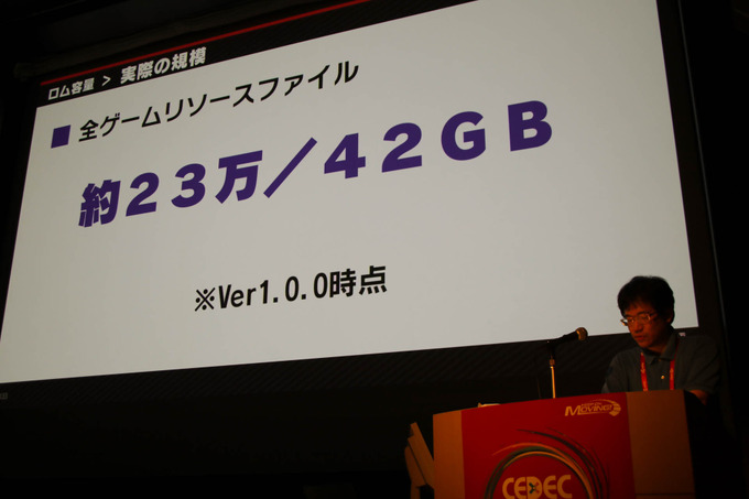 『大乱闘スマッシュブラザーズ SPECIAL』容量とビルド時間圧縮に立ち向う方法が語られたCEDECセッションレポ【CEDEC 2019】