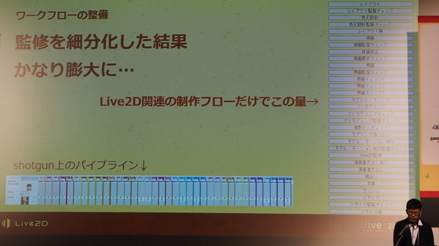 Live2D Creative Studioによる「ヒーローベータ」解説―最先端のLive2D表現はこう作られた【alive2019】