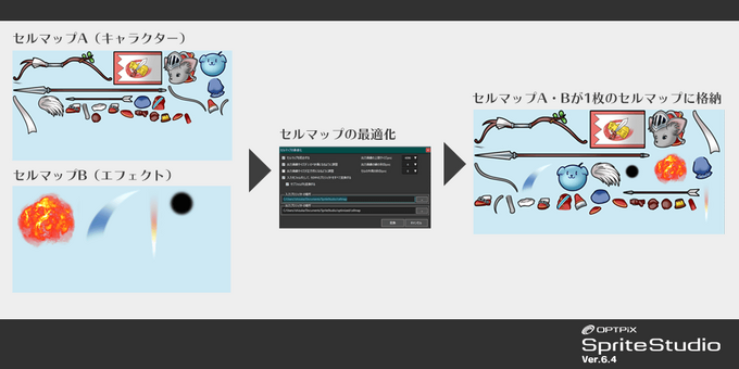 カスタムシェーダーで上がる「SpriteStudio Ver.6.4」の『表現力』と『汎用性』