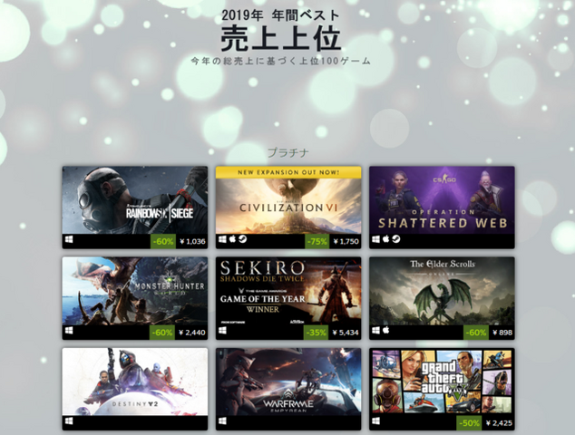 Steamが2019年の売上トップ作品を発表―人気の新作や最もプレイされたタイトルなども明らかに