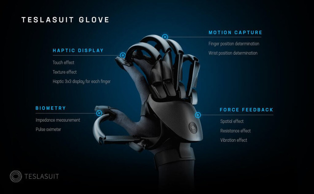 VRにも触覚を、バーチャルに指先の感覚を与える「TESLASUIT GLOVE」発表