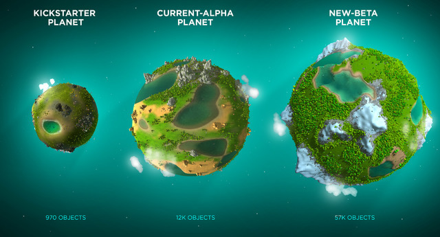 惑星シム『The Universim』売上を森林火災が続くオーストラリアの被災者へ寄付することを発表