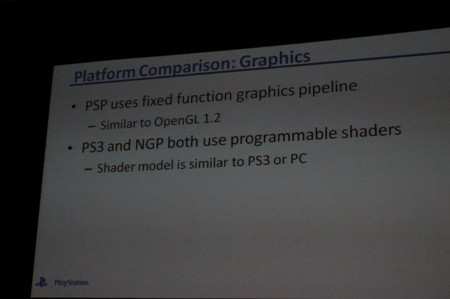 ソニーが1月下旬に発表したPSPの後継機に当たるNGP(Next Generation Portable)。ソニーは2日午後の「Next Generation Portable Entertainment System(Codename: NGP)」と題したセッションで初めて米国でお披露目しました。