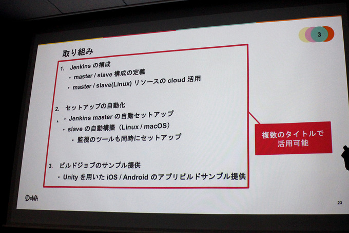 Jenkinsの構成・運用を最適化するには？ ディー・エヌ・エー主催の「GDM Vol.40 エンジニア向け勉強会」をレポート