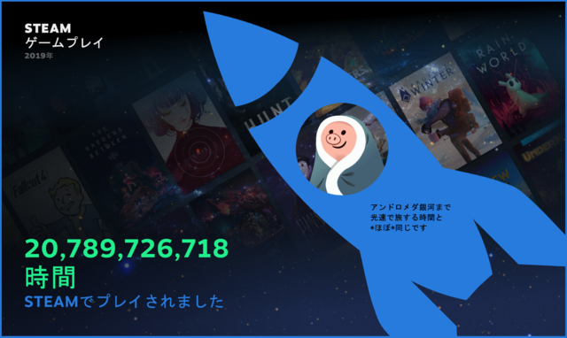 2019年Steamの月間アクティブユーザー約9,500万人に―新ストアページも2020年に予定