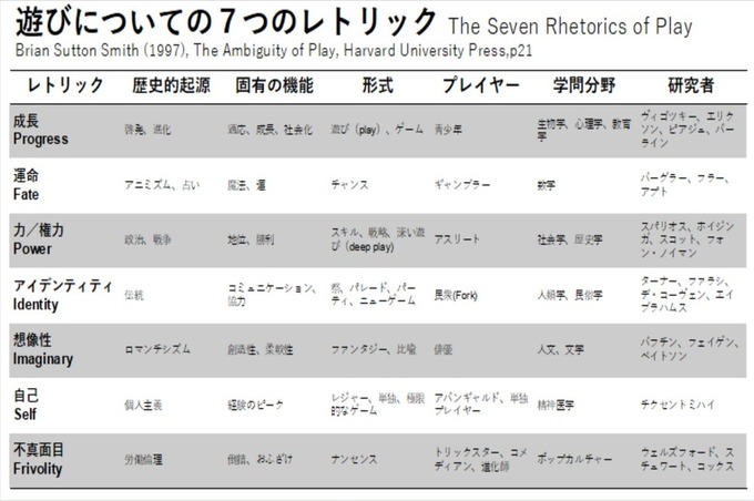 文化としてゲームが研究される状況のいま…「メディア芸術連携促進事業・研究成果マッピングシンポジウム」レポート