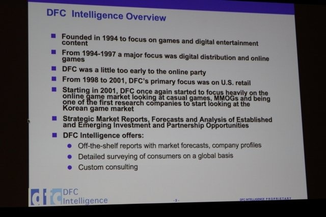 DFC Intelligenceは1994年設立のデジタルエンタテイメント分野に特化した調査会社です。同社のDavid Cole代表は「Tackling a Fragmented Europe」と題して欧州のゲーム市場とデジタル流通市場に関するアウトルックを提供しました。