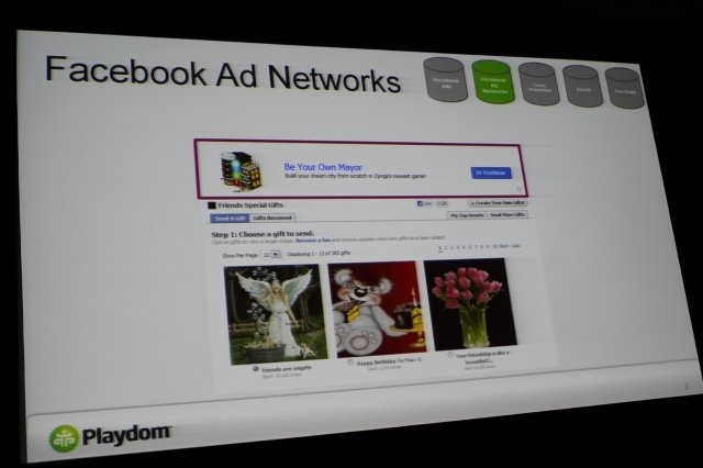 昨年ディズニーが買収したソーシャルゲームデベロッパー大手のPlaydomでパフォーマンスマーケティングを担当するRajeev Behera氏が「Performance Marketing and Social Gaming」と題した講演をGDC最終日に行いました。主にFacebookでの広告について分析しています。