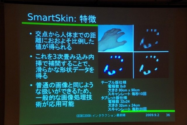 タッチインターフェースの先には、何があるのでしょうか？