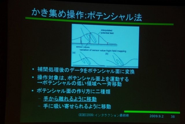 タッチインターフェースの先には、何があるのでしょうか？