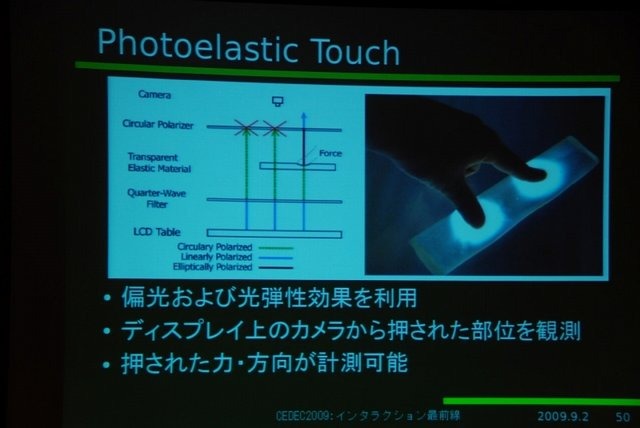 タッチインターフェースの先には、何があるのでしょうか？