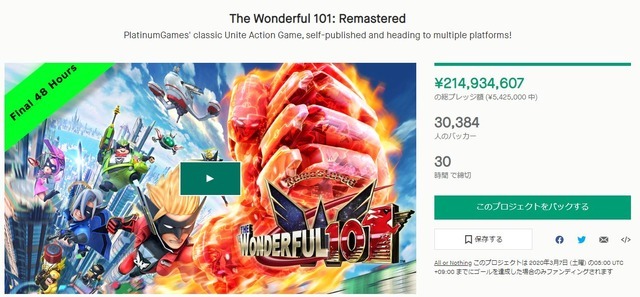 『The Wonderful 101: Remastered』クラウドファンディングが2億円に到達―フィニッシュに向けてオフィスからの生放送も