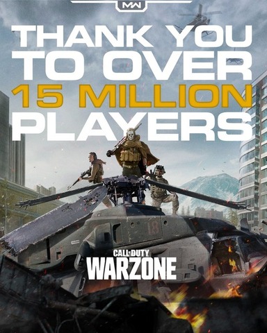 『コール オブ デューティ ウォーゾーン』配信およそ3日でプレイヤー数1,500万人突破！