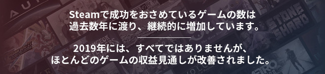 Steamで成功を収めた新作ゲームの数が過去数年で継続的に増加していることが明らかに