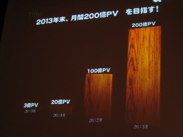 東京国際交流館で開催されているスマートフォン2011春の2日目、ゲームトラックが用意され、多くの業界関係者が訪れました。午前にはサイバーエージェントの技術部門執行役員 アメーバ事業本部ゼネラルマネージャーの長瀬慶重氏が登壇し、アメーバのオープン化について話