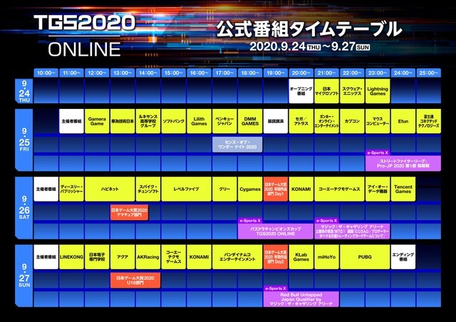 「東京ゲームショウ 2020 オンライン」に402団体の出展が決定！ ライブ配信の公式タイムテーブルも発表