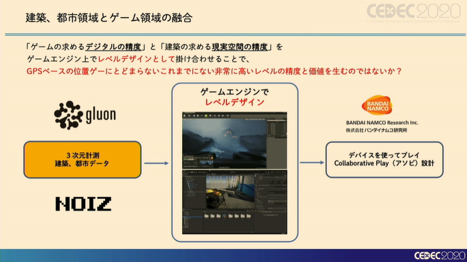 現実世界のレベルデザインする―ゲームが建築と “共創”することで、どんな「新しいアソビ体験」を生み出せるのか？【CEDEC 2020】