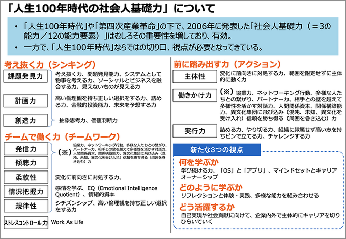 メンタルヘルス不調からの社会復帰にゲームが有効？『マインクラフト』を使ったグループワークがもたらした成果【CEDEC 2020】