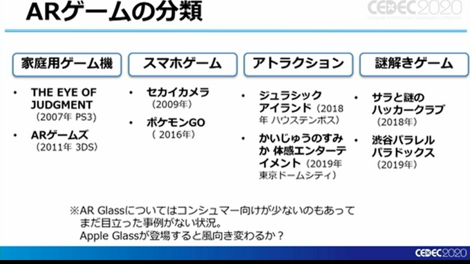 ARによって、物語を体験する可能性はどこまで掘り下げられるのか？『かいじゅうのすみか 体感エンターテイメント』の事例から解説【CEDEC2020】