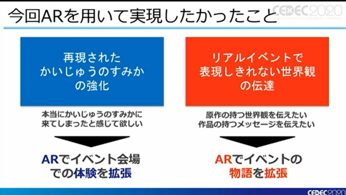 ARによって、物語を体験する可能性はどこまで掘り下げられるのか？『かいじゅうのすみか 体感エンターテイメント』の事例から解説【CEDEC2020】