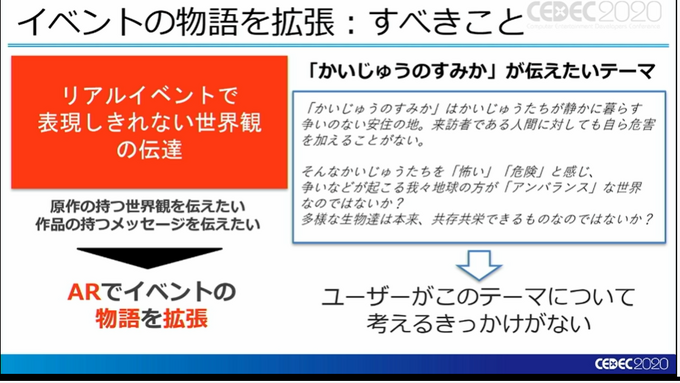 ARによって、物語を体験する可能性はどこまで掘り下げられるのか？『かいじゅうのすみか 体感エンターテイメント』の事例から解説【CEDEC2020】