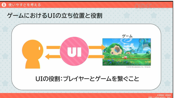 『星のカービィ』シリーズでゲームとプレイヤーを繋ぐ “おもてなしの心”のUIの作り方 【CEDEC 2020】