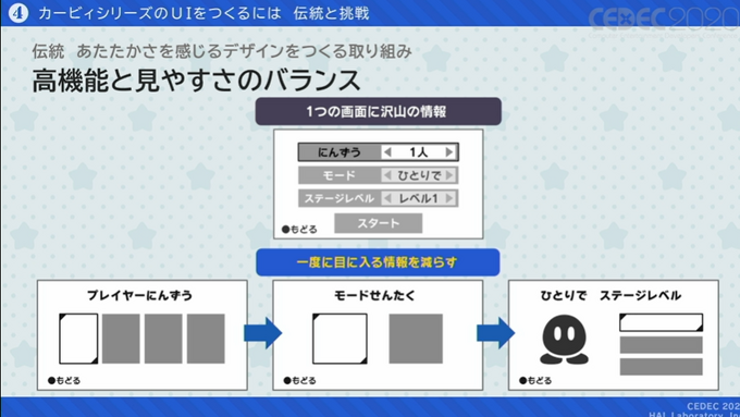 『星のカービィ』シリーズでゲームとプレイヤーを繋ぐ “おもてなしの心”のUIの作り方 【CEDEC 2020】